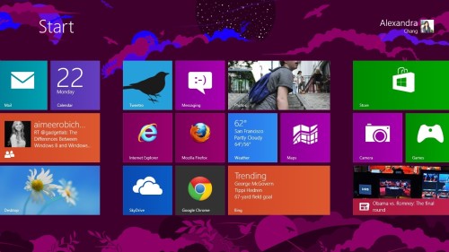 Windows 8 10˳г